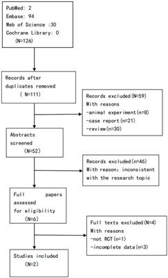 Prophylactic use of interleukin 6 monoclonal antibody can reduce CRS response of CAR-T cell therapy